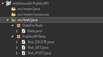 restAssured-PublicAPI - File Structure After Adding Classes.png